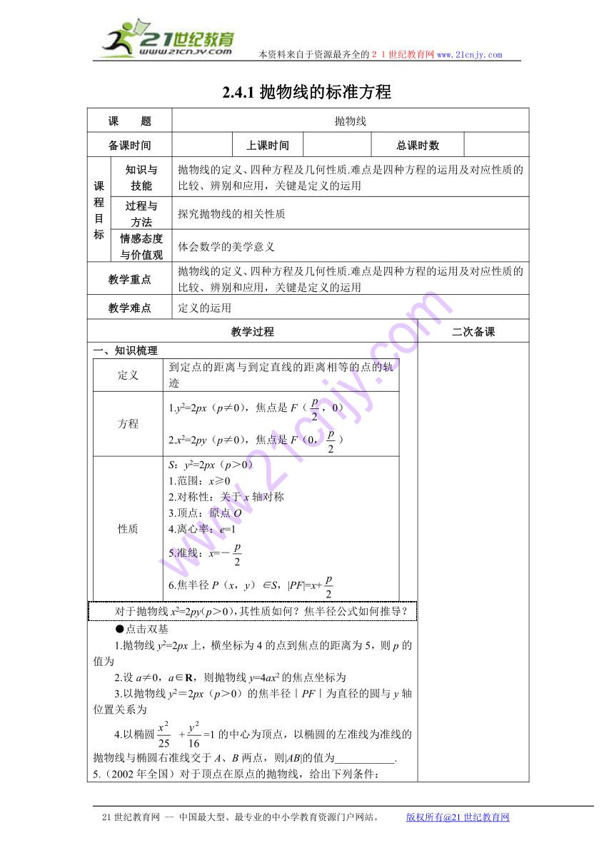【苏教版选修1-1教案】2.4.1抛物线的标准方程1