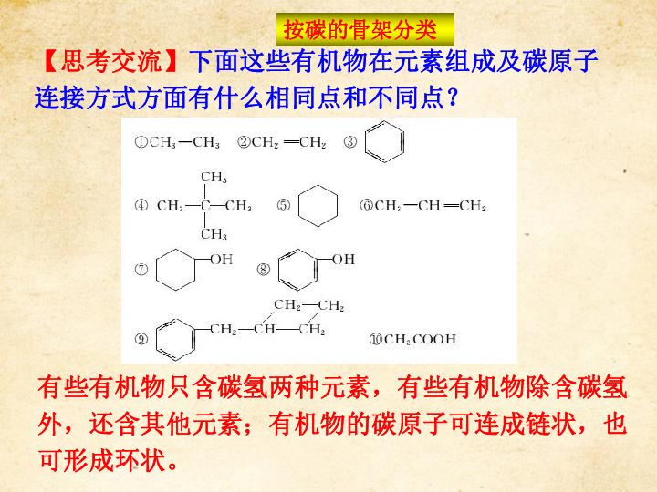 人教版高中化学选修5课件：1.1 有机化合物的分类（25张PPT)