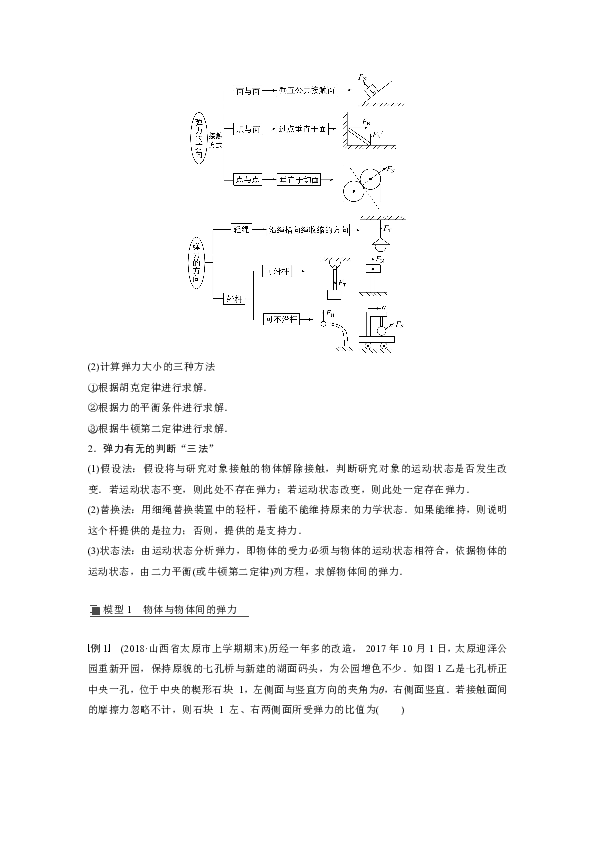 2020版物理一轮新高考（天津专用）学案第二章+相互作用+第1讲+Word版含解析