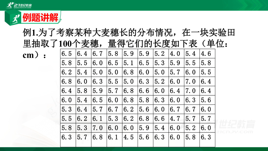 10.2 直方图（2）   课件（共21张PPT）