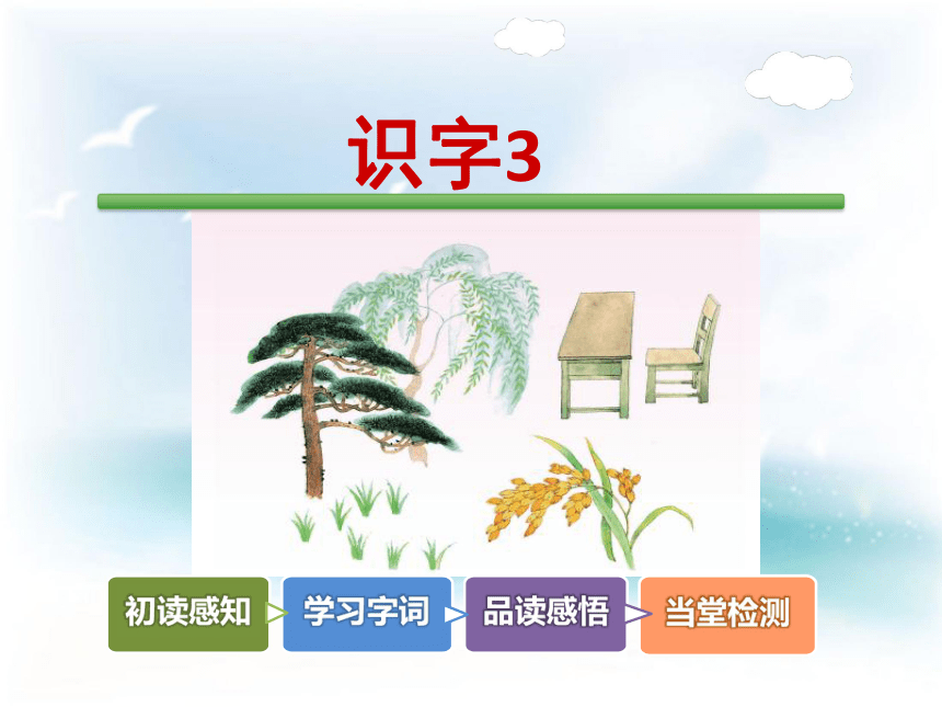 课件预览