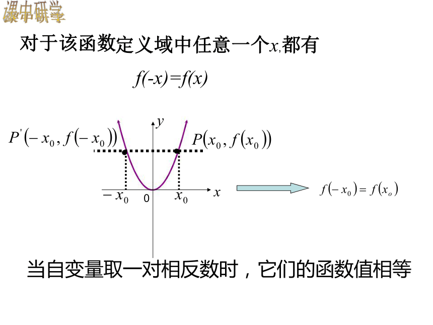 2.2.2 函数的奇偶性 课件 (3)