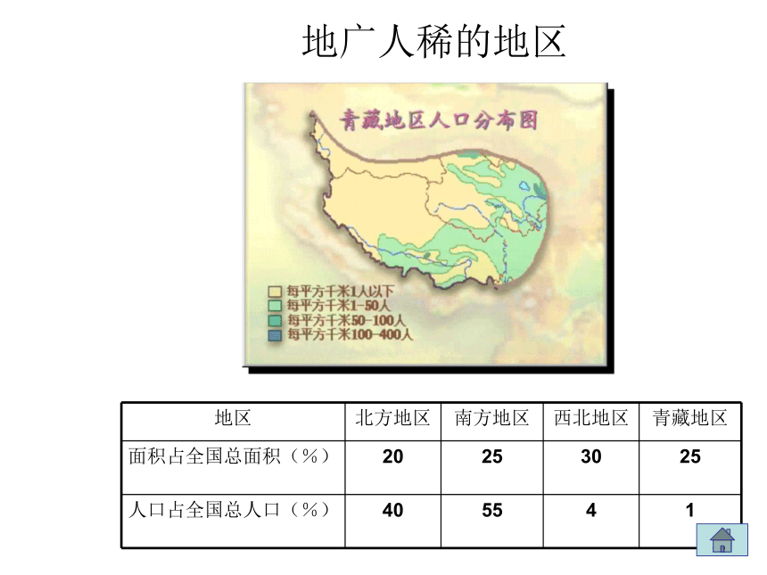 湘教版八年级地理下册 第五章 中国的区域差异 第三节 西北地区和青藏地区