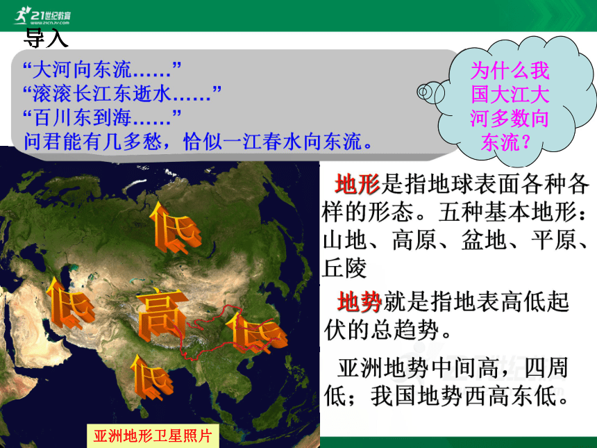 【最新最好课件】2.1地形地势特征 (1）