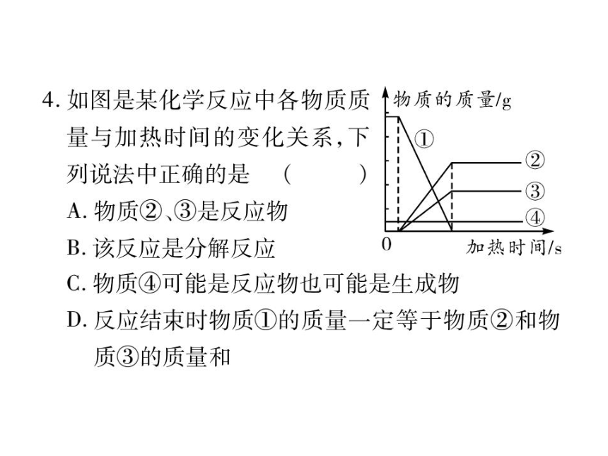 【掌控中考】2017年中考化学（湖北地区）总复习课件-第二部分湖北中考专题突破 题型一 常用的化学思想和方法 （共33张PPT）