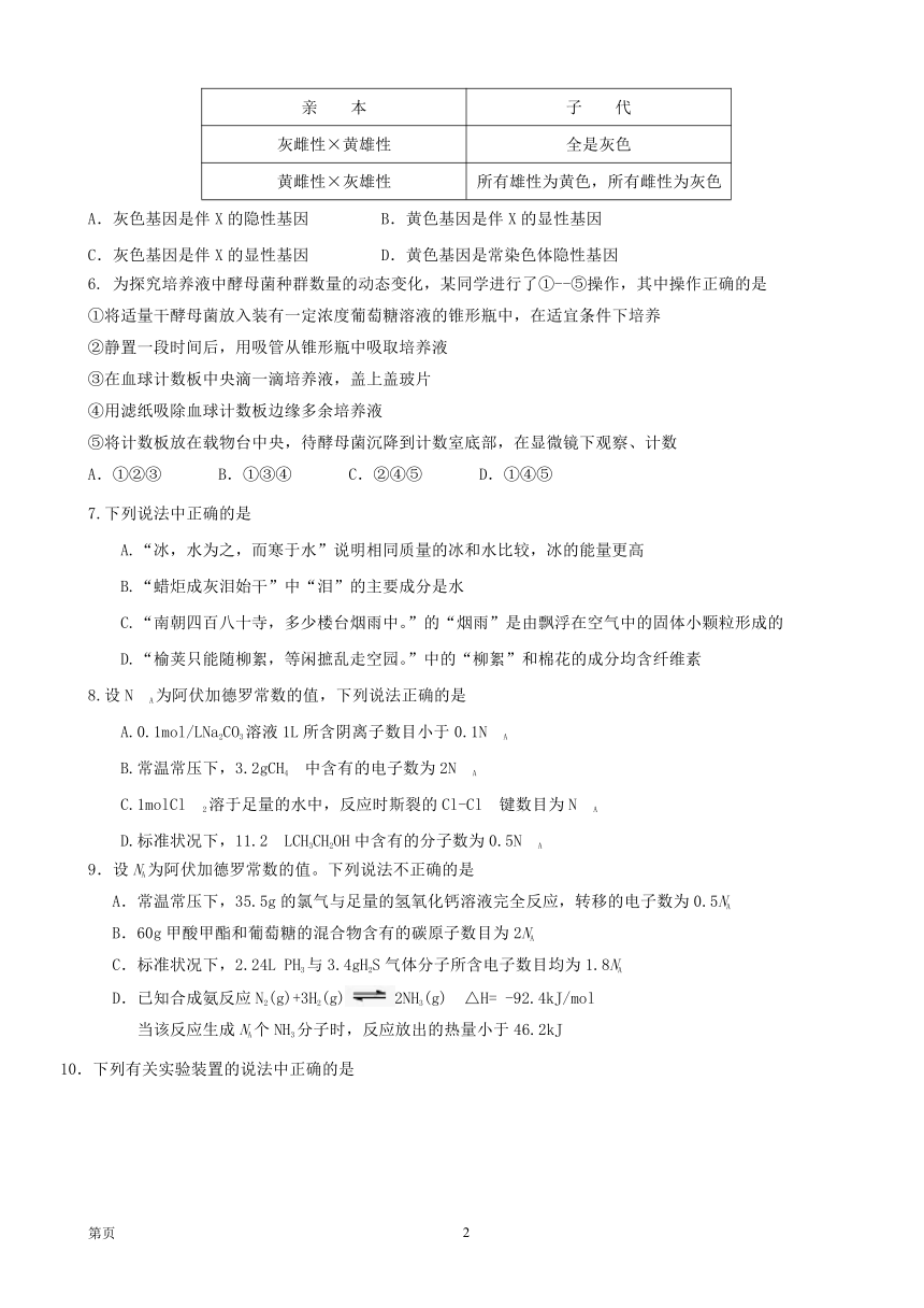 福建省闽侯第六中学2018届高三下学期期中考试理科综合试题+PDF版含答案