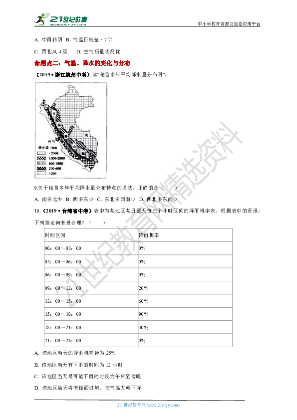 2019年中考地理真题分类汇编：第三期 天气和气候（含答案）