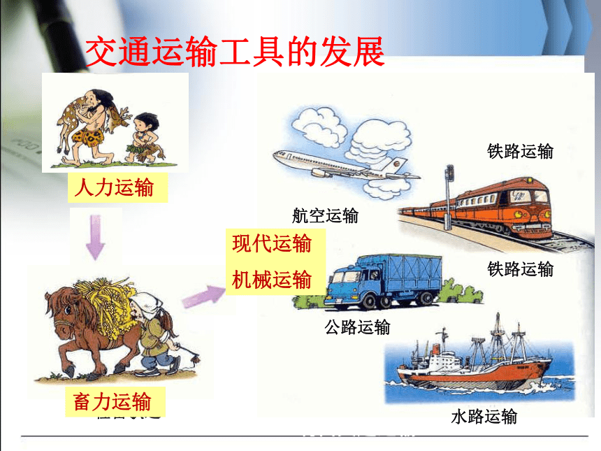 人教版八上第四章第一节 交通运输课件（共36张PPT）