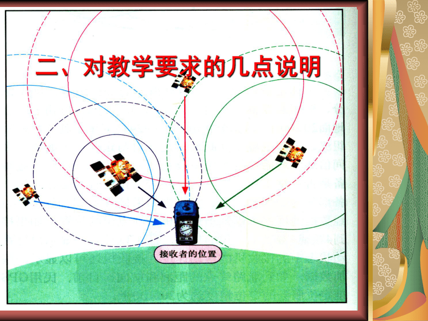 第三章《地理信息技术的应用》教材分析