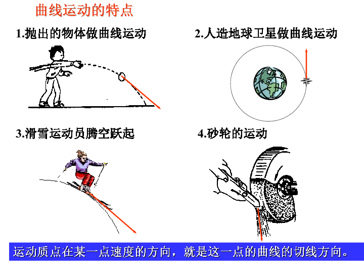 抛体运动福建省厦门市