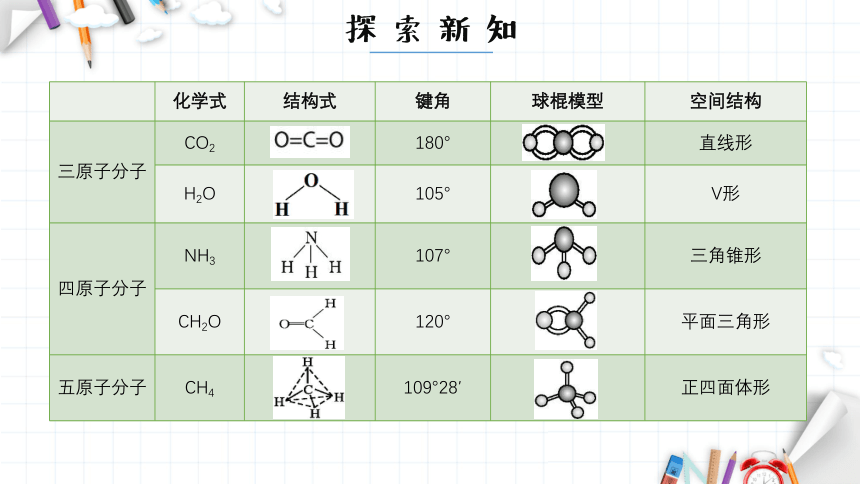 c2h2的空间构型图片