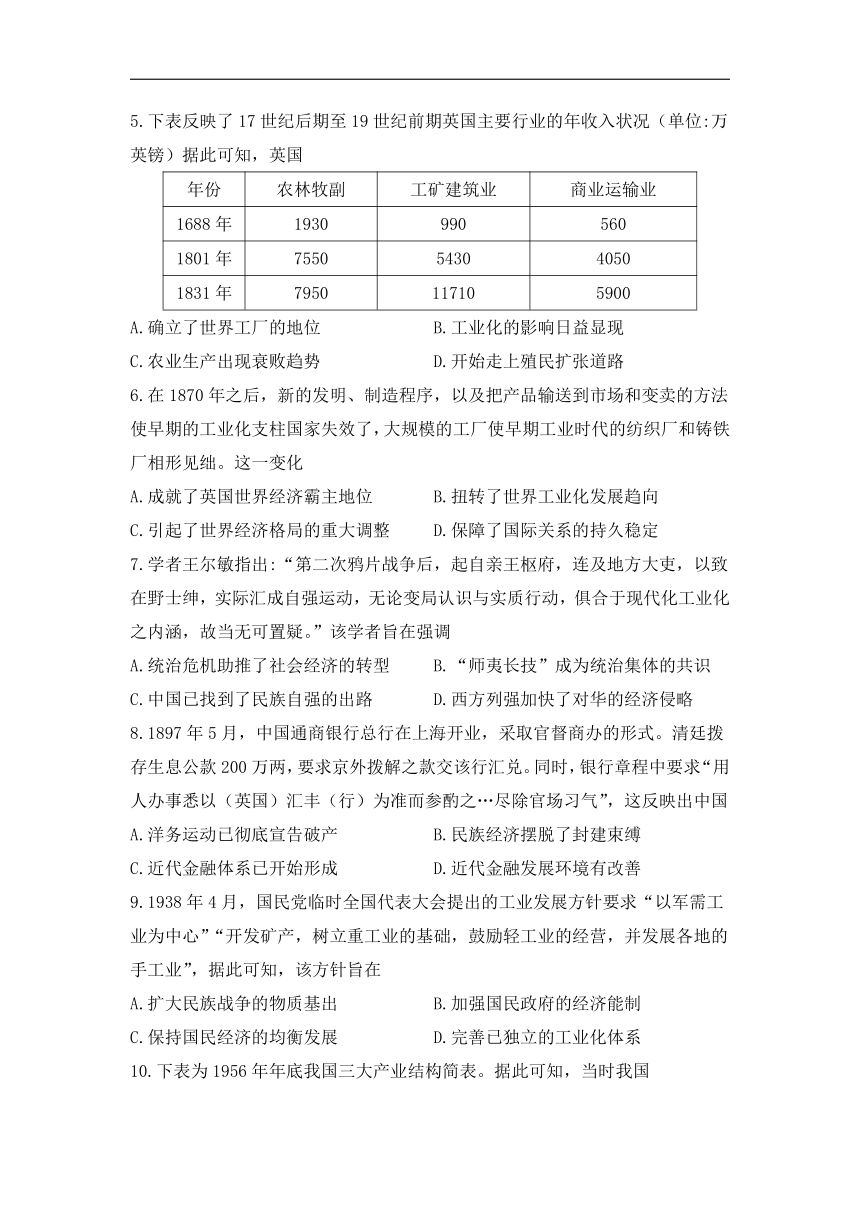 山西省临猗县临晋中学2019届高三9月月考历史试卷