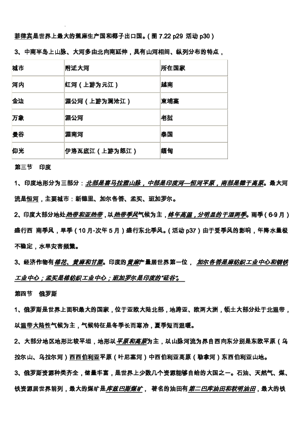 人教版七年级下册地理知识点总结梳理