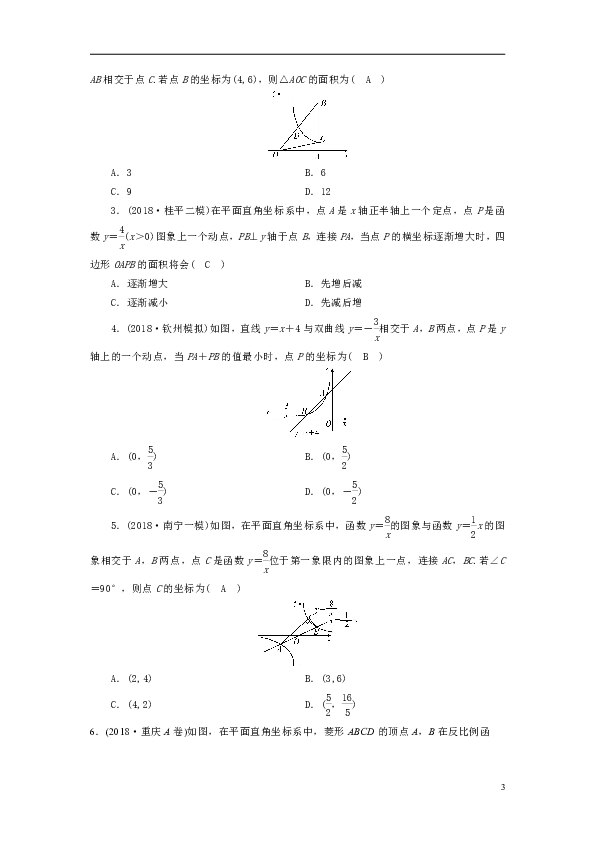 （广西专用）2019中考数学二轮新优化复习第二部分专题综合强化专题2函数图象问题针对训练（含答案）