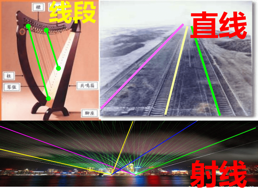 数学四年级上人教版6线段、直线、射线课件 (共29张PPT)