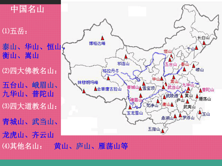 人教版地理（中职）8.3 我国的旅游资源与旅游分区 课件（88张PPT）