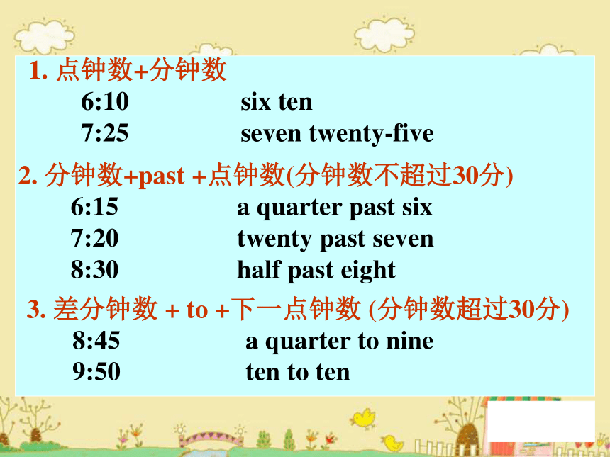 Lesson 15 In the afternoon 课件