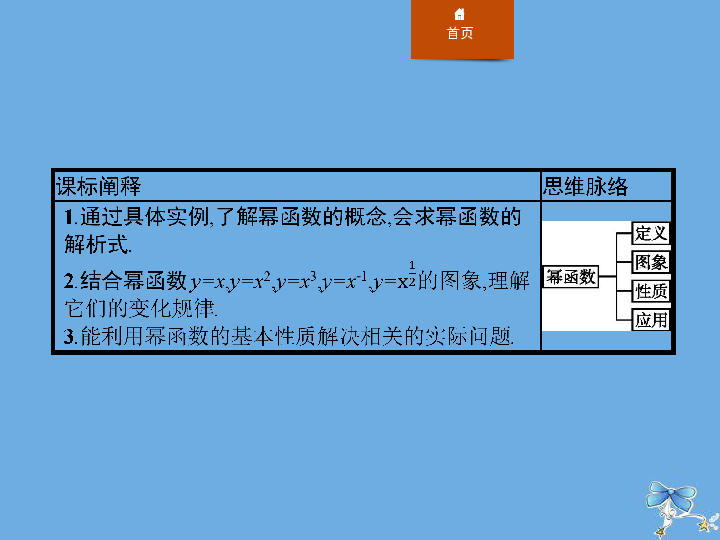 高中数学统编版第一册第三章函数的概念与性质3.3幂函数课件（31张）