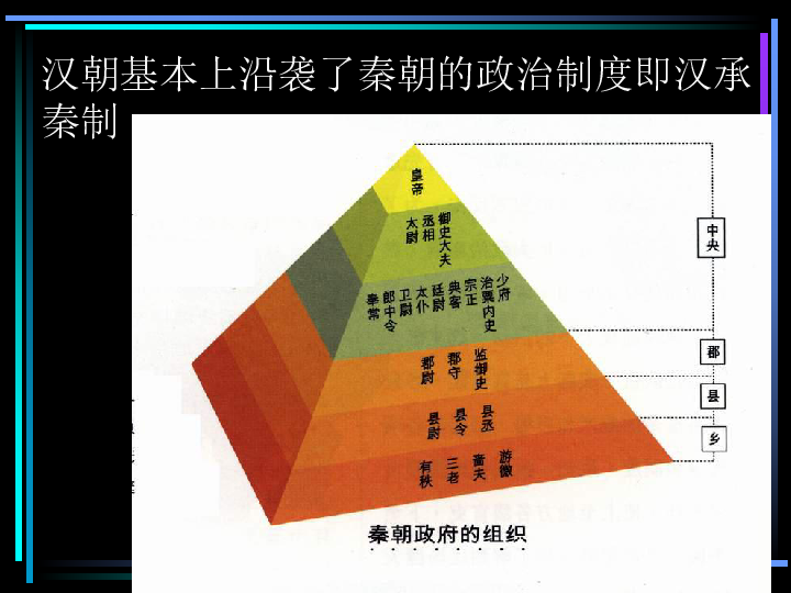 郡国并行制图片