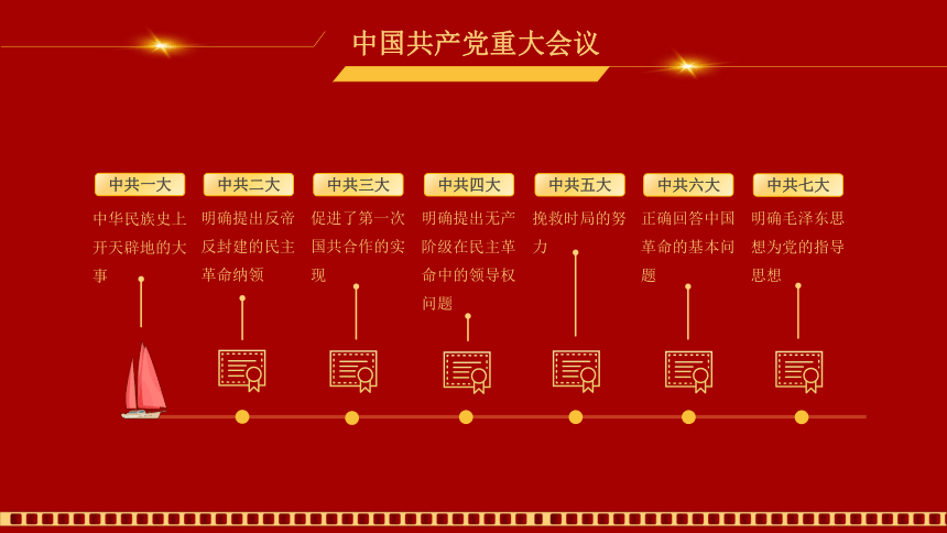 热烈庆祝中国共产党建党100周年党建学习PPT（20ppt）