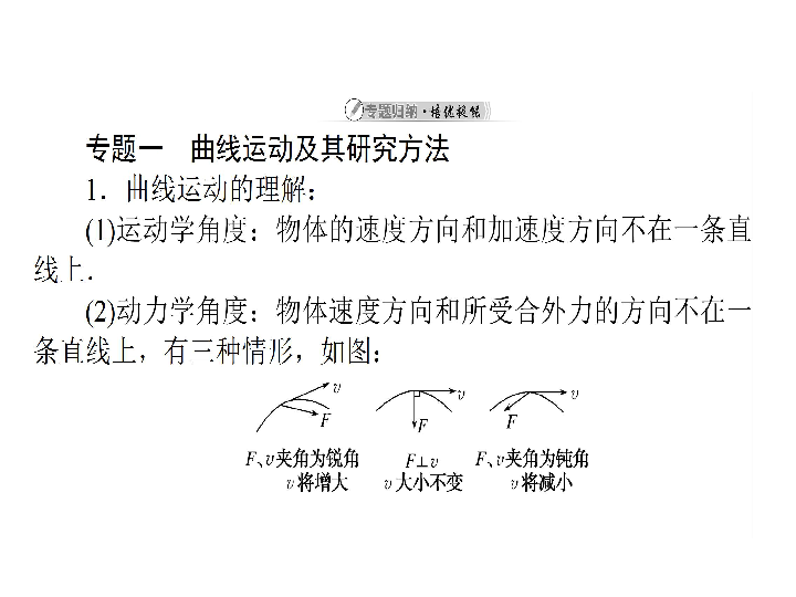 2019-2020学年高中物理新人教版必修2：第五章 曲线运动 本章优化总结课件（42张）PPT