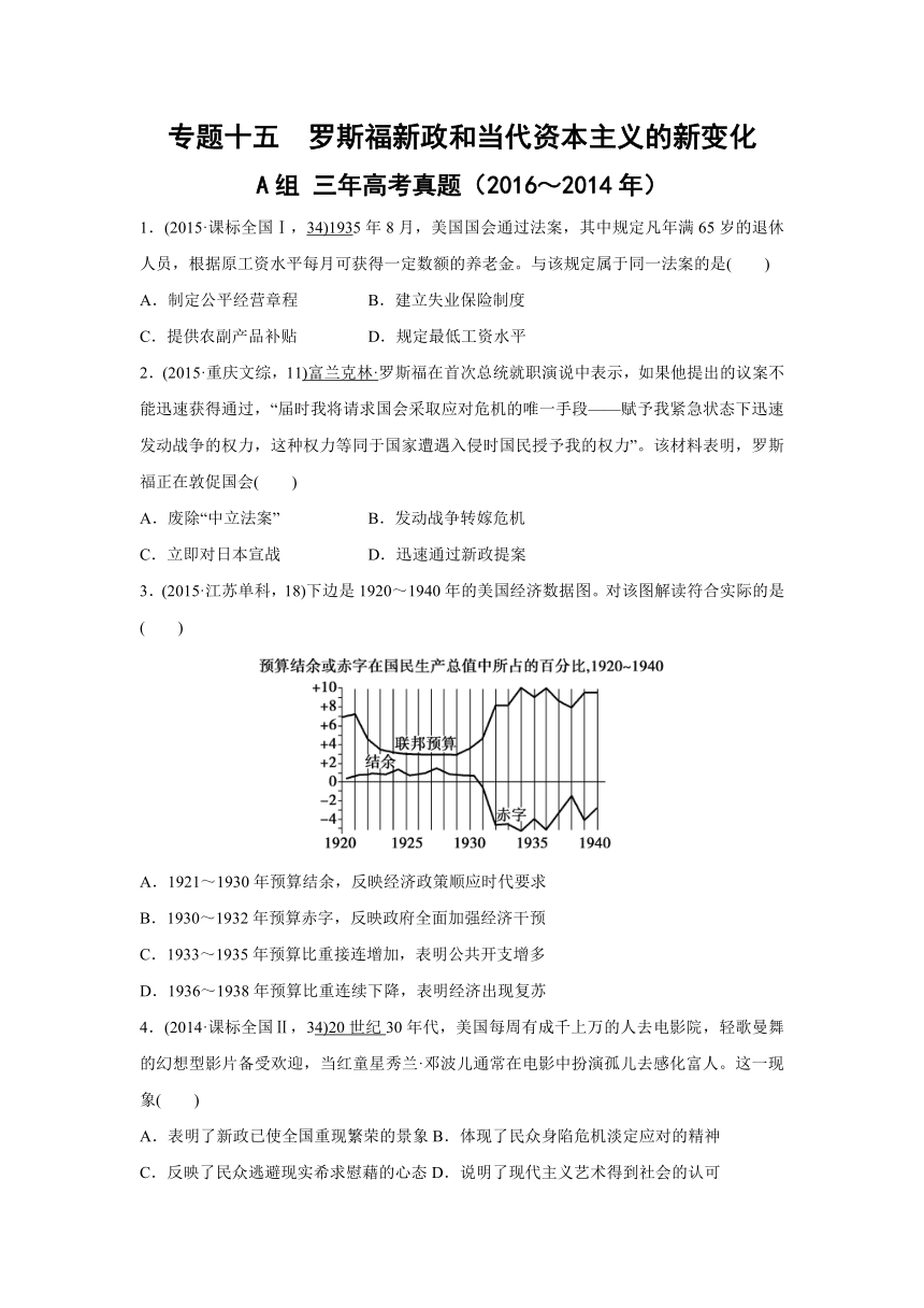 【解析】2017版《三年高考两年模拟》高考历史汇编专题：专题十五　罗斯福新政和当代资本主义的新变化