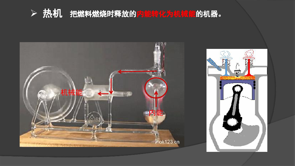 沪科版九年级物理 13.3内燃机课件（27PPT）