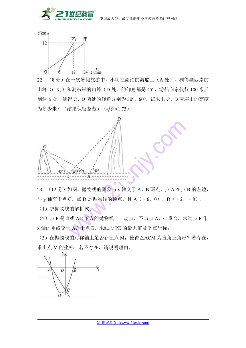 2018年云南省昆明市盘龙区中考数学模拟试卷（含解析）