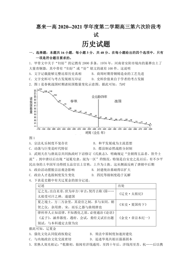 广东省惠来一高2021届高三下学期6月第六次阶段考试历史试题 Word版含答案