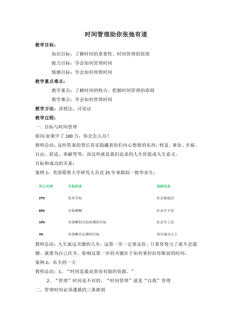 高一北师大版心理健康  第四课 时间管理 教案