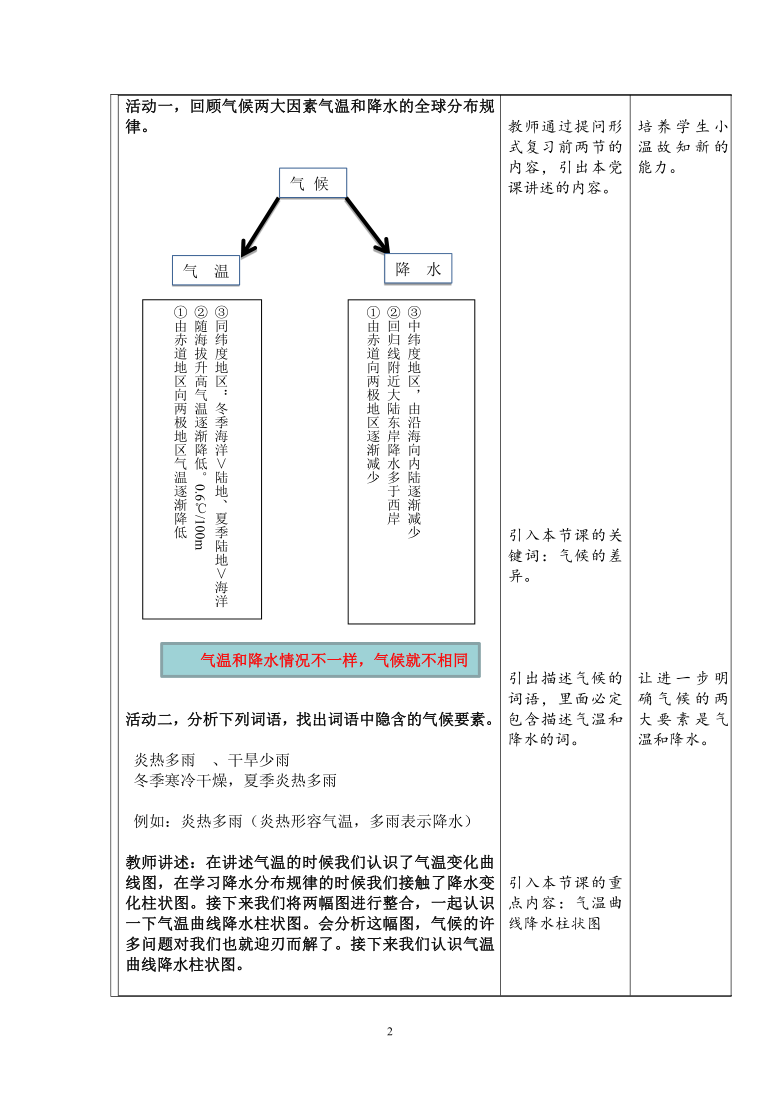 科普版七上地理 3.3主要气候类型 教案（表格式）