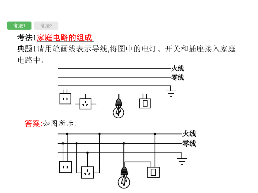 【甘肃中考】2018届物理总复习ppt课件：第18讲-生活用电（22页，含答案）