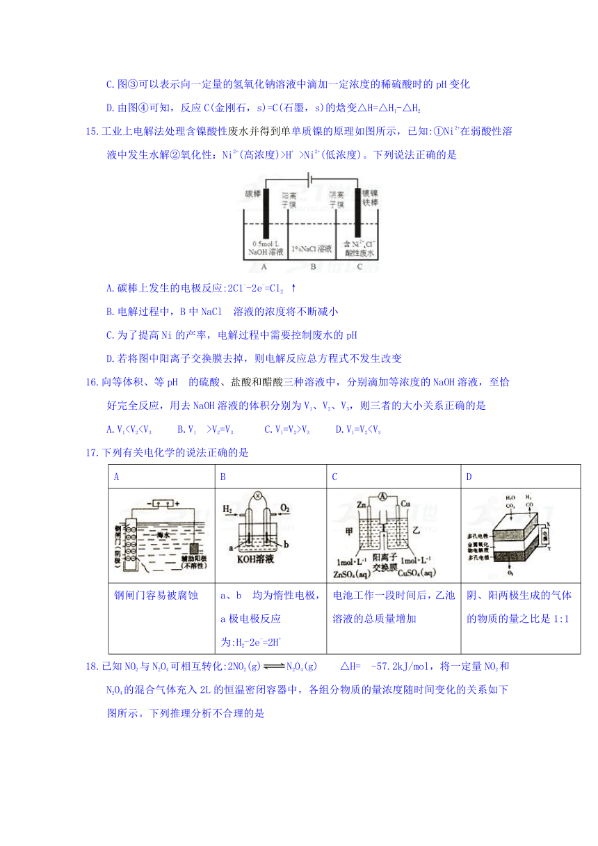 山东省滨州市2017-2018学年高二上学期期末考试化学试题