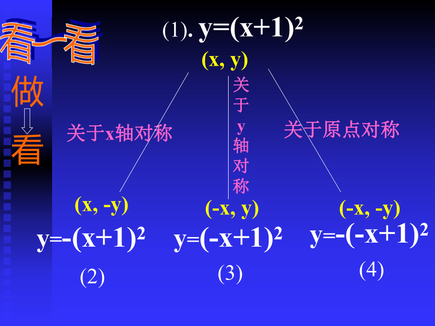 数学必修Ⅳ北师大版1.7.1函数图象的变换课件