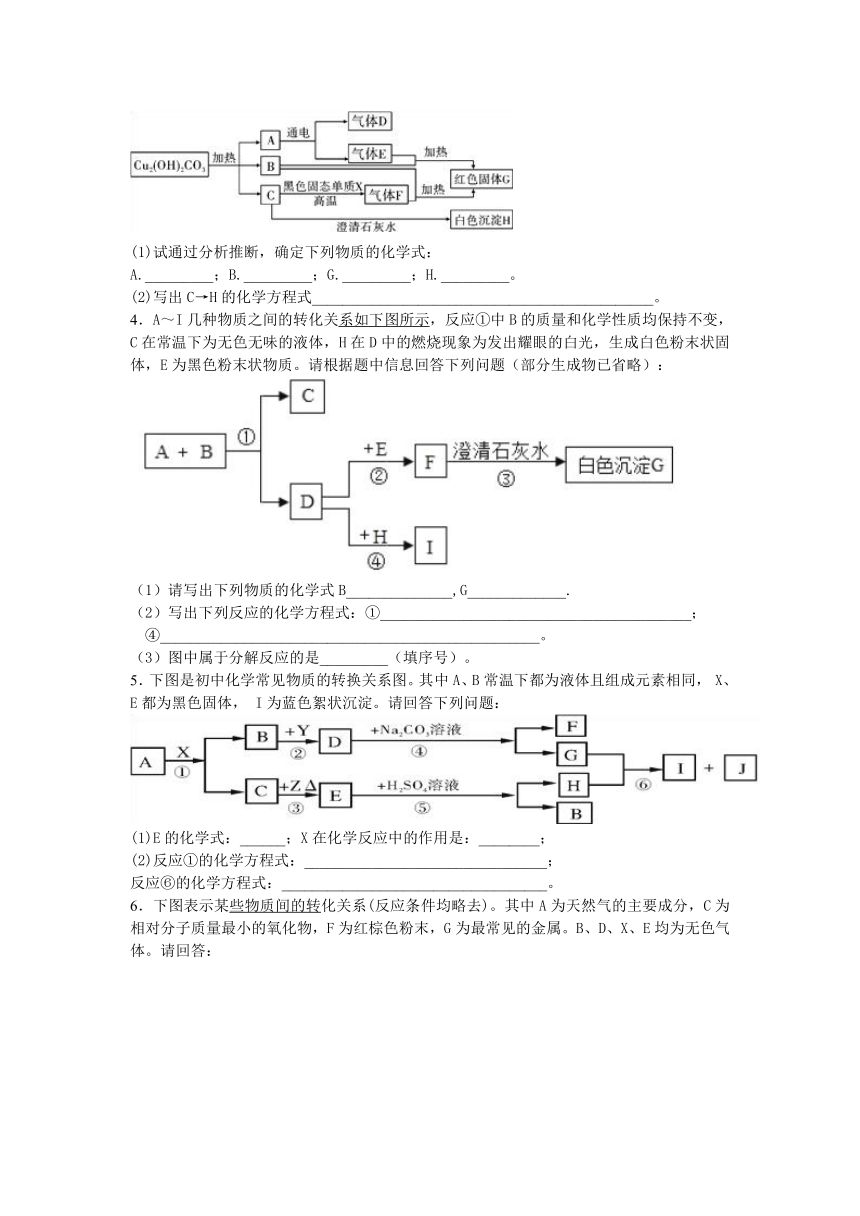 中考化学之推断专题