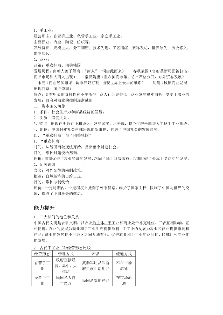 2016届海南省东方市第二中学二轮复习 高中历史人教版必修1、2、3 重要考点