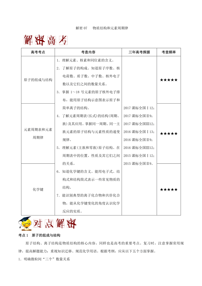 2018年高考化学之高频考点解密物质结构和元素周期律（含解析）