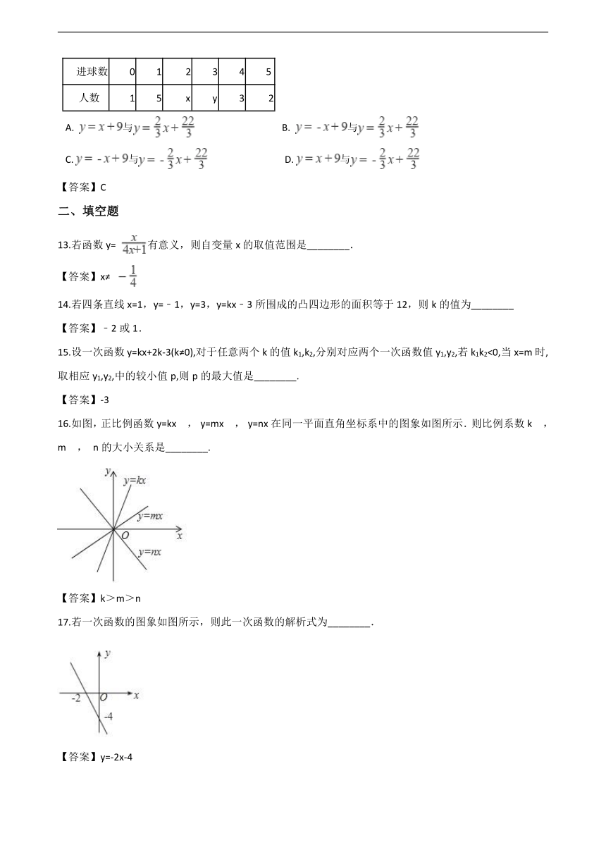 沪科版八年级上数学册《第12章一次函数》单元测试题含答案