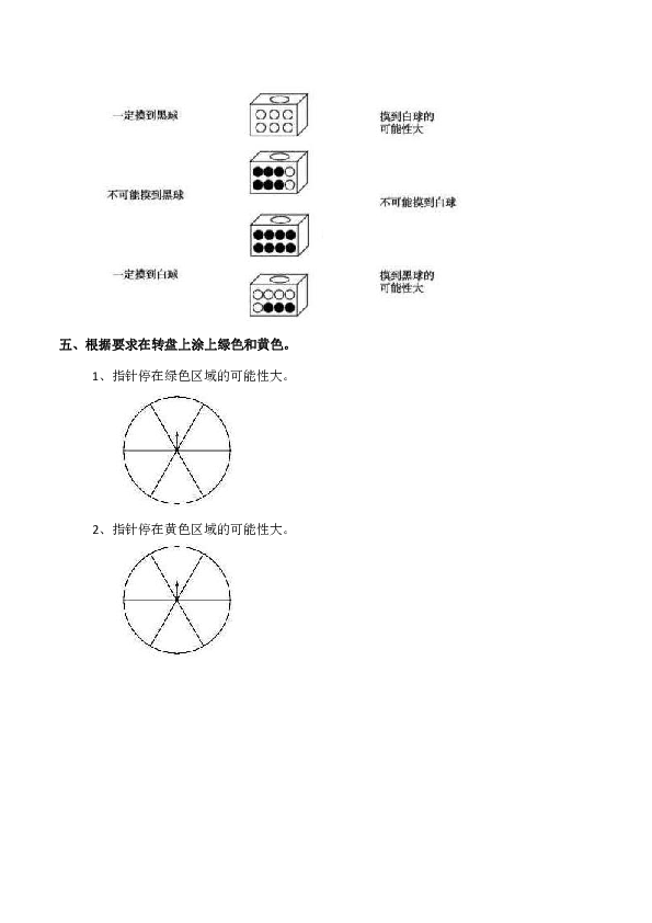 小学六年级数学（上）《可能性》练习题（含答案）