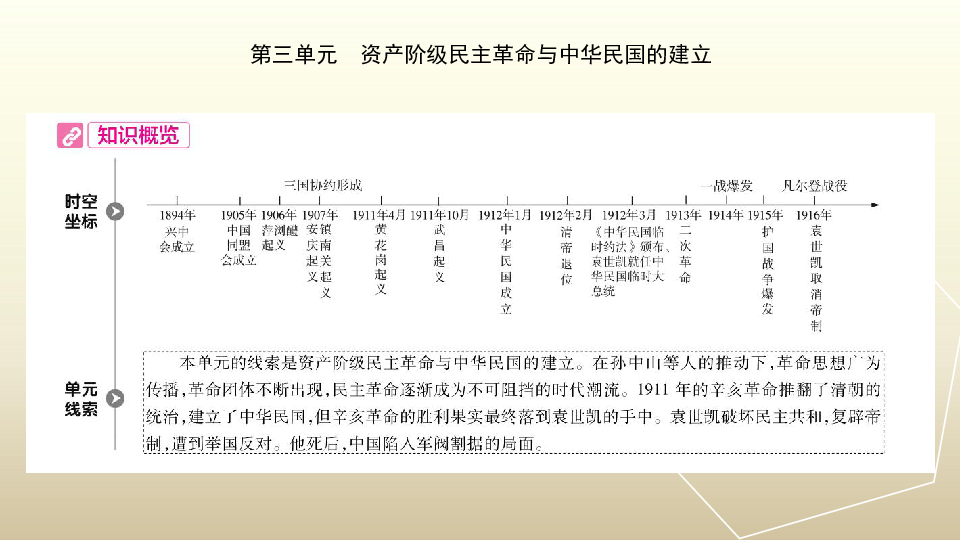 2020版中考历史（河北专用）课件 第三单元 资产阶级民主革命与中华民国的建立  课件（31张PPT）