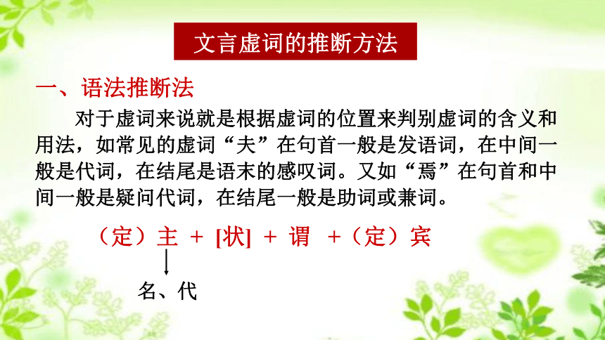 课件预览