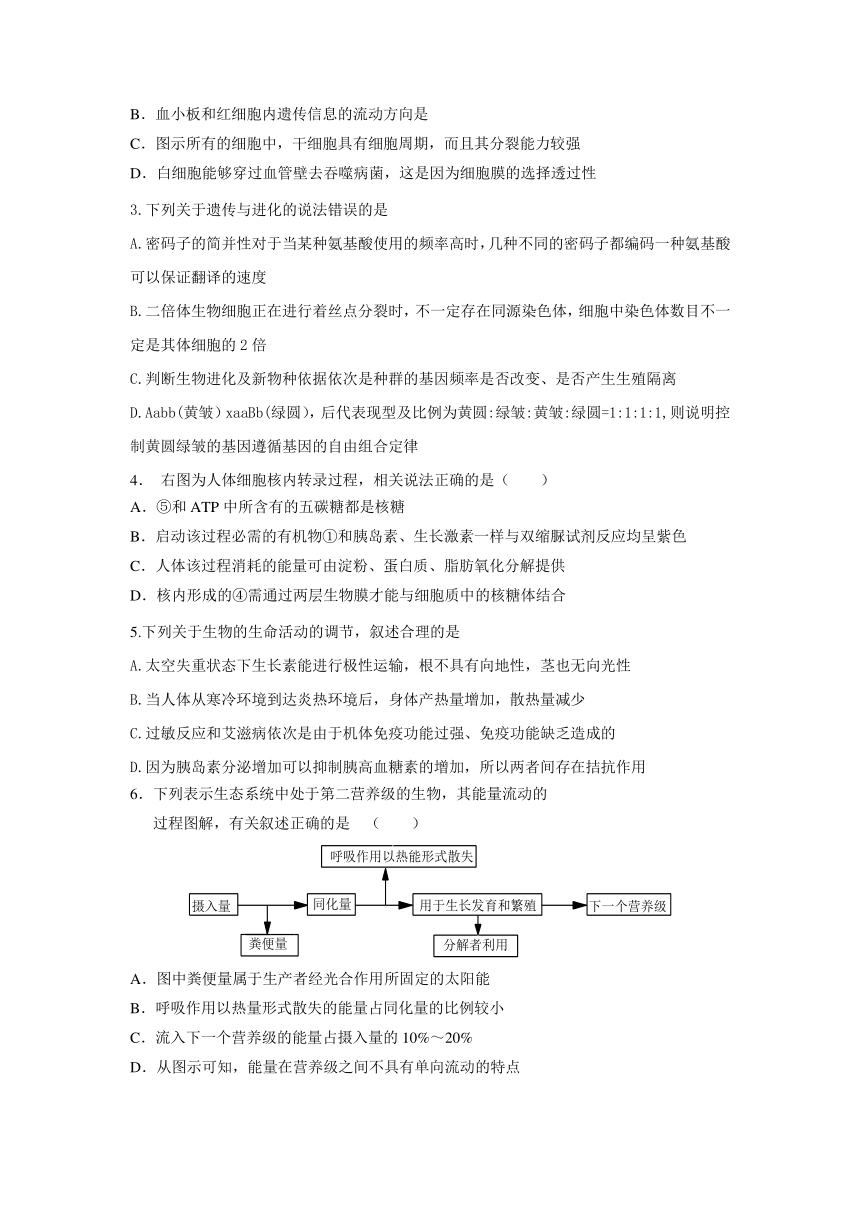 黑龙江省虎林市高级中学2017届高三4月模拟理科综合试题 Word版含答案