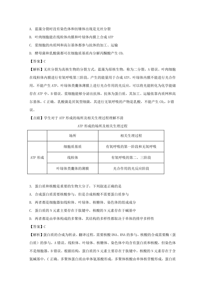 湖南省株洲市2018届高三教学质量统一检测（一）生物试题 含解析