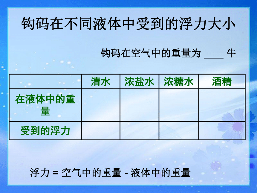 第8课探索马铃薯沉浮的原因 课件12ppt