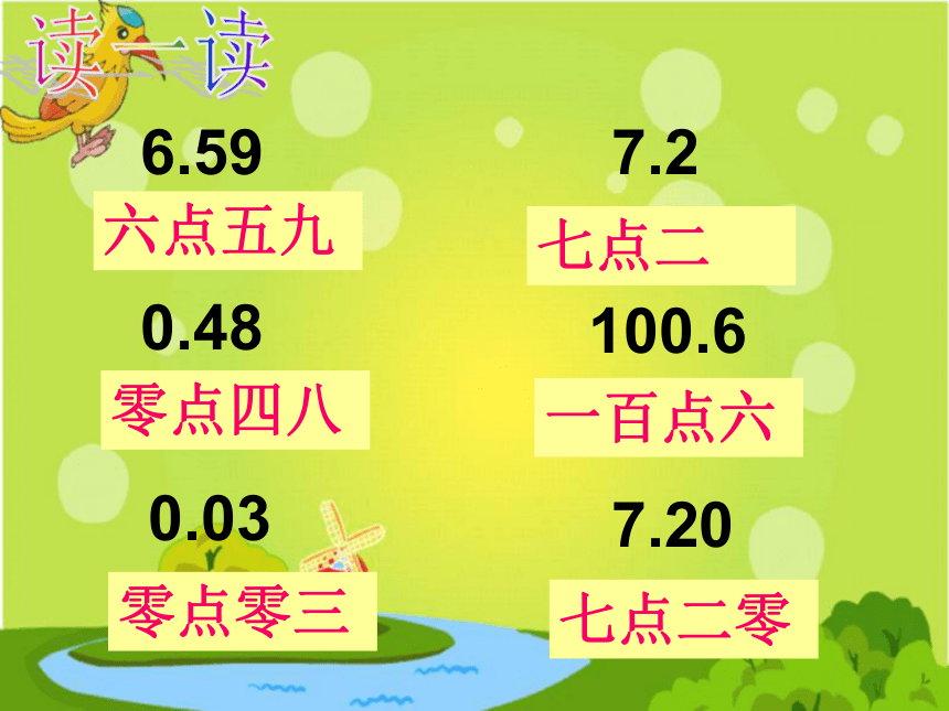 数学 四年级下沪教版2小数大小比较课件（16张）