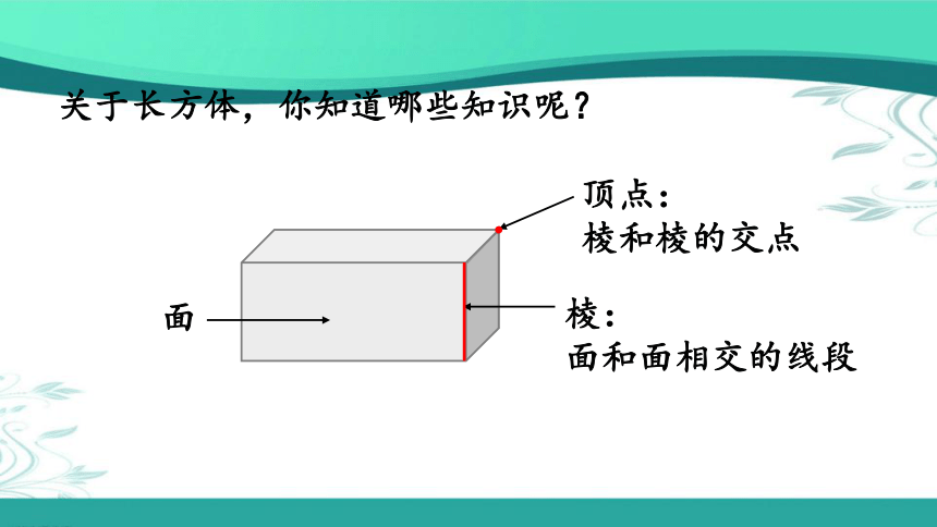 人教版数学五年级下册3.1.1 认识长方体（课件20张ppt)