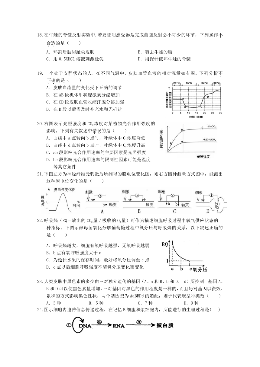 2017上海高考压轴卷 生物 （含解析）