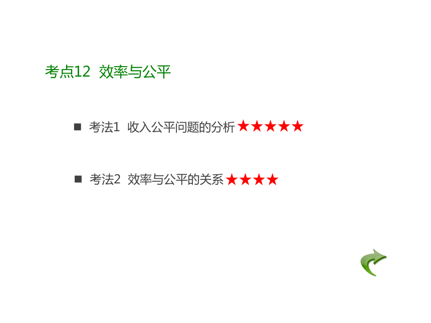 2018版高考政治（应试基础必备+高考考法突破）课件：专题3 收入与分配