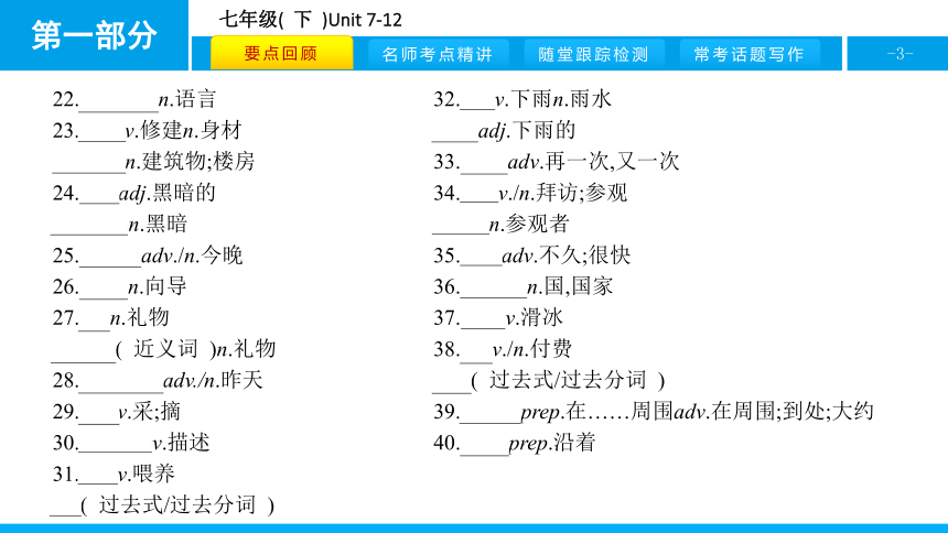 人教版新目标英语2018中考第一轮复习课件七年级(  下  )Unit 7-12（44张）