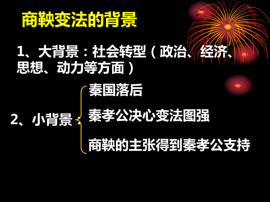 高二历史（人教版）选修1课件：第二单元第2课---“为秦开帝业”商鞅变法课件(共43张PPT)